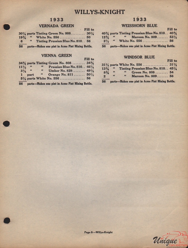 1933 Willys Paint Charts Acme 2
